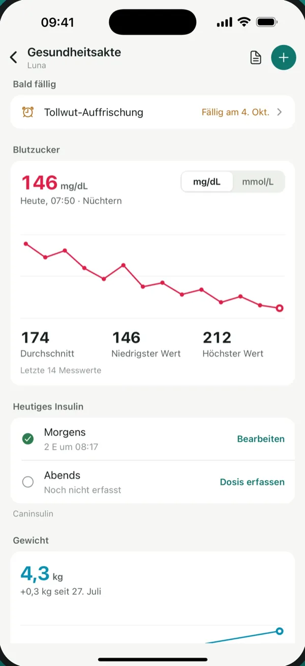 PetVitals Gesundheitsakte mit Blutzuckerkurve und Insulinprotokoll