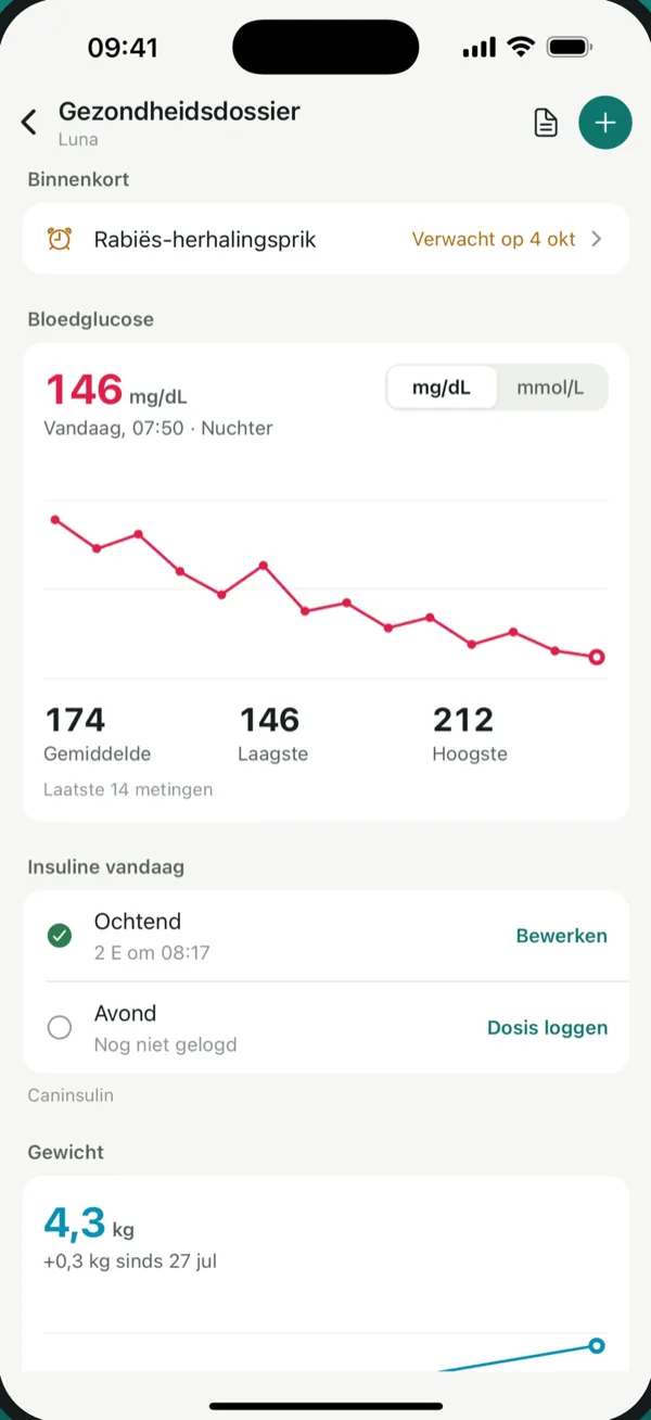 PetVitals gezondheidsdossier met bloedglucosegrafiek en insulinelogboek