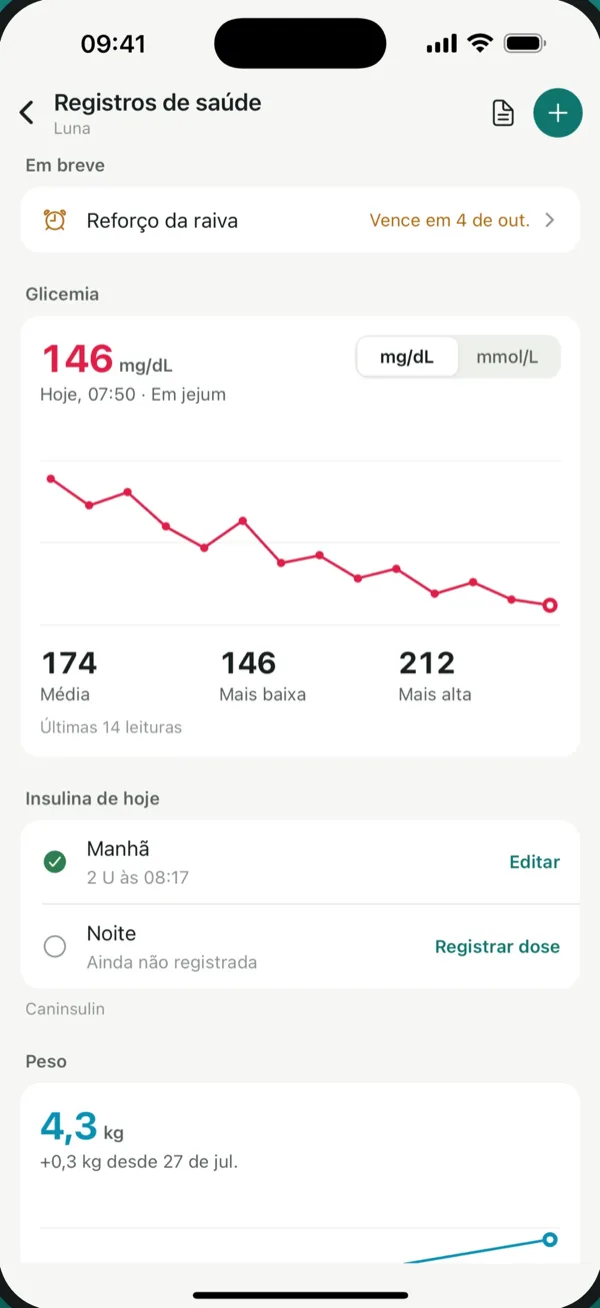 Registos de saúde do PetVitals com gráfico de glicemia e registo de insulina