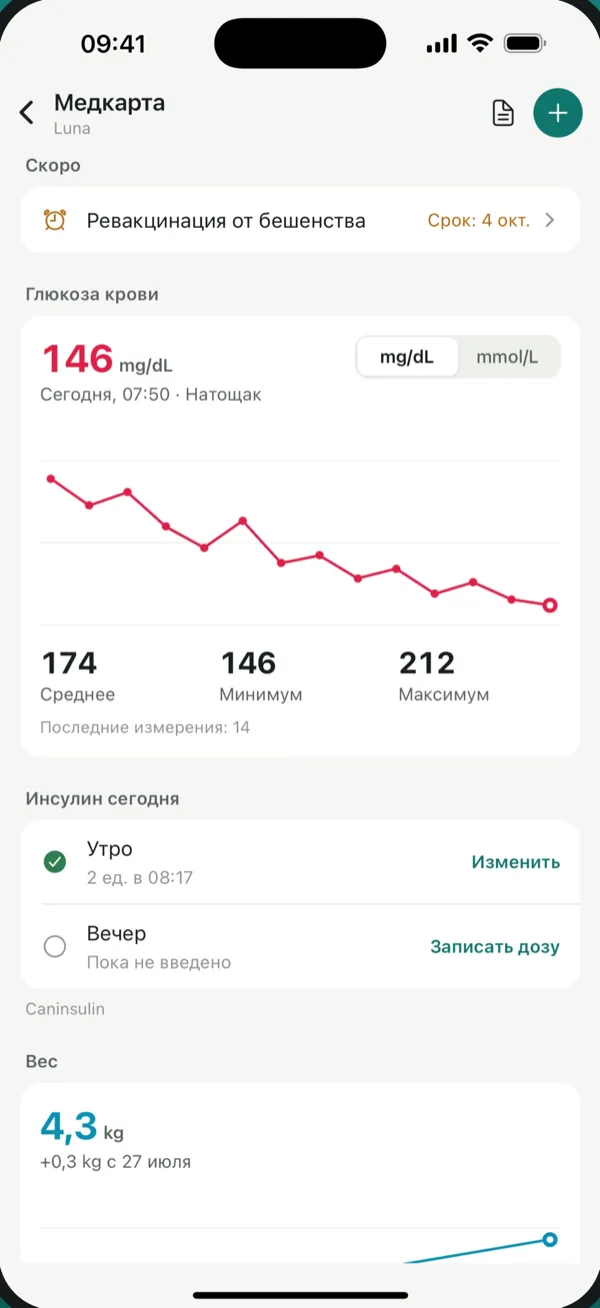 Медицинская карта в PetVitals с графиком глюкозы и журналом инсулина